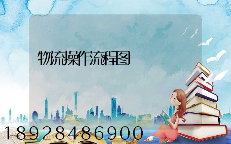 物流操作流程图